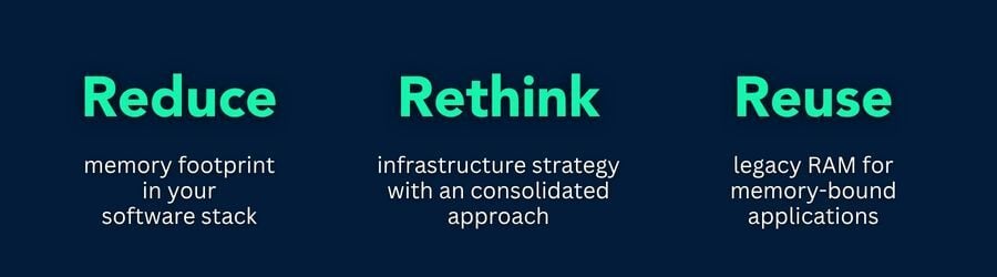 3r-strategy-for-infrastructure-deployment