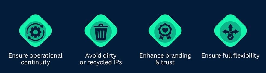 4 benefits when announcing your own IP on dedicated servers