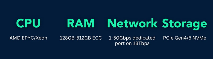 4 factoren voor het kiezen van een enterprise bare metal server
