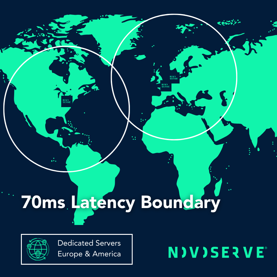 70ms latency van ons NovoServes netwerk