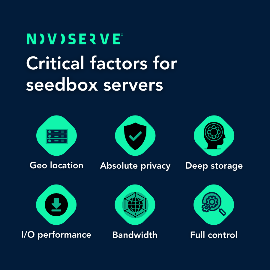 Belangrijke factoren voor de beste dedicated seedbox server