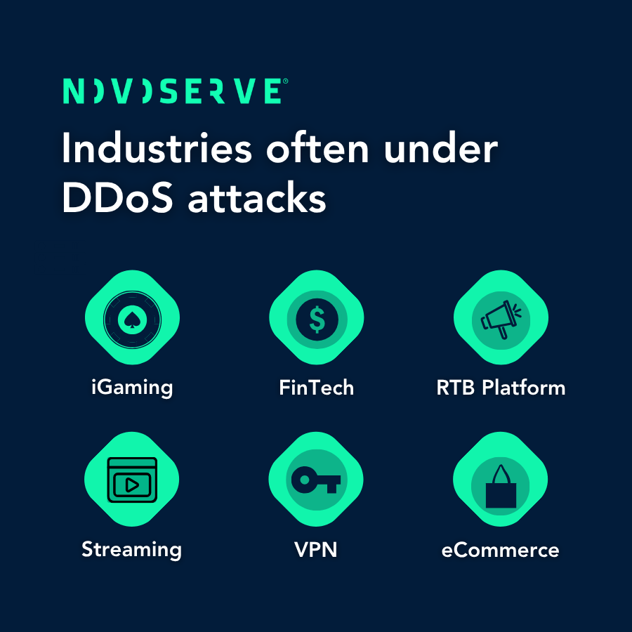 Industrieën die aak onder DDoS aanval zijn