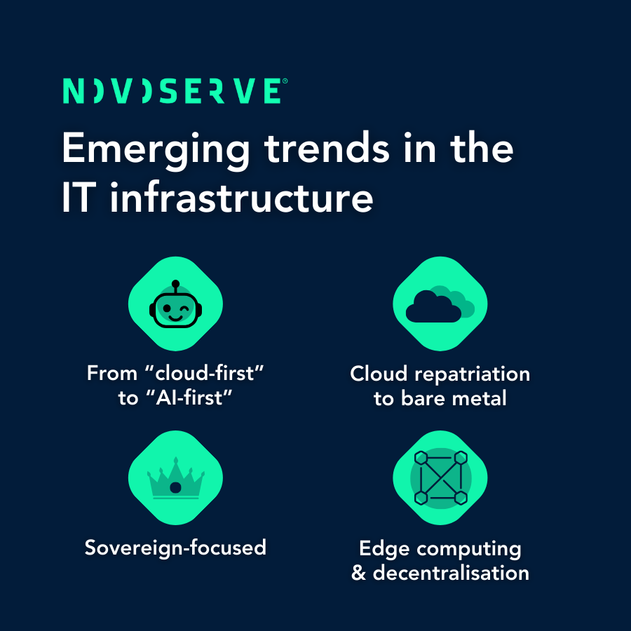Top 4 emerging trends in IT infrastructure